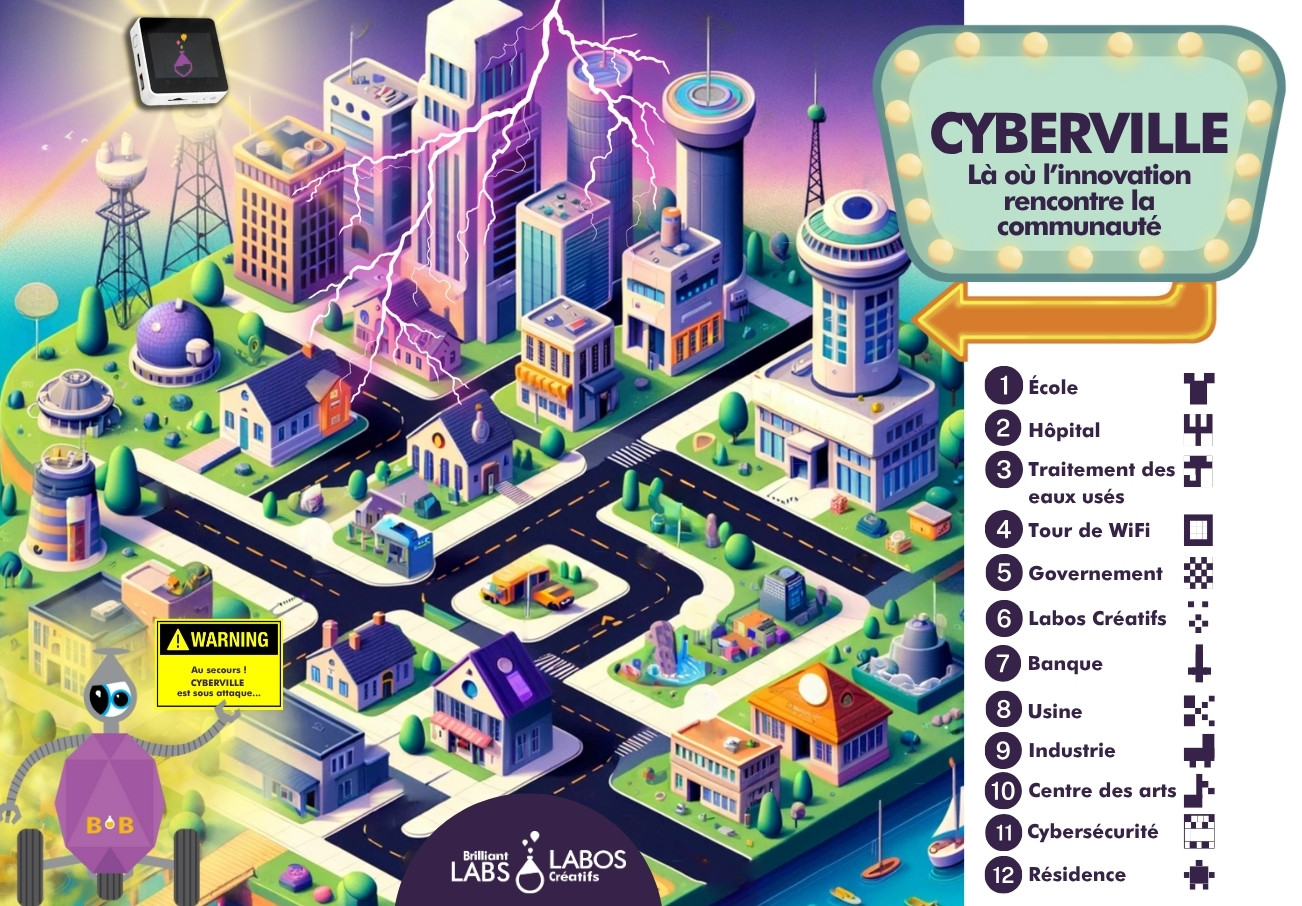Carte de Cyberville