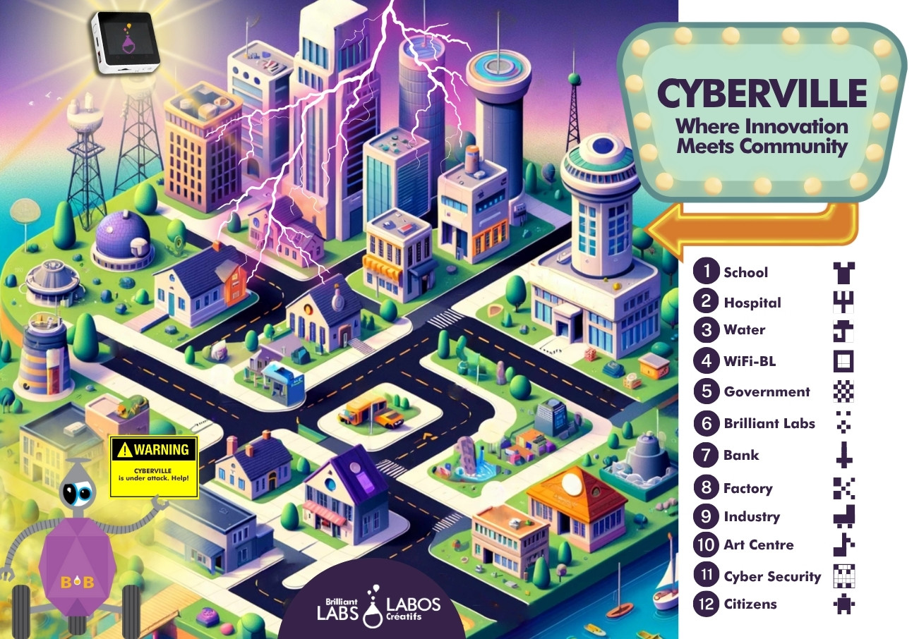 Cyberville map